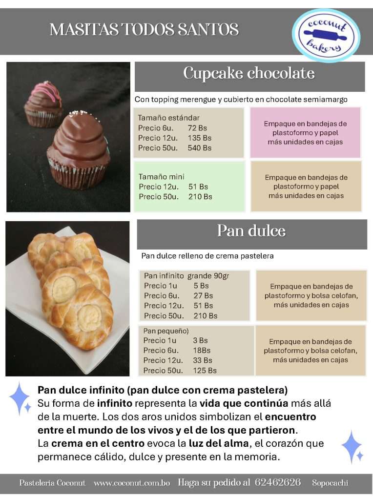 Oferta de cupcakes y pan dulce de Pastelería Coconut.